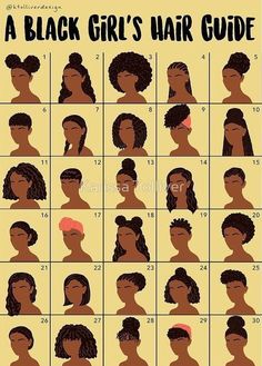 Cabello Afro Natural, Hairstyle Names, Hair Guide, Hair Braiding, Natural Hair Tips, Natural Hair Journey, 4c Hairstyles, Hair Journey