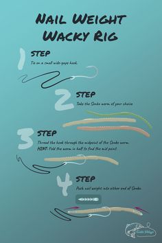 an info sheet describing how to use nail weight wacky rigs