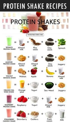 the protein shake recipe is shown in this chart with ingredients and instructions to make it