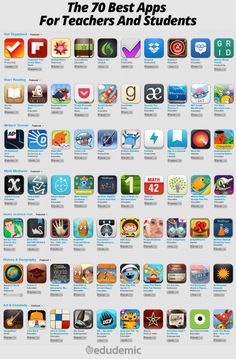 the 70 best apps for teachers and students