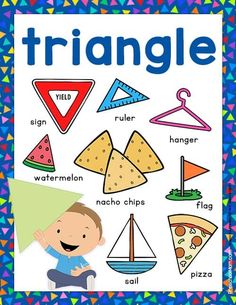 a poster with different types of triangles and other things to describe in the text below