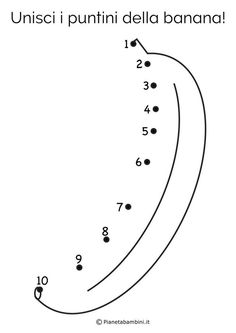 the diagram shows how to draw a banana with numbers and letters in each corner, as well