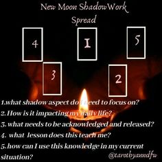 a lit candle with the words new moon shadow work spread