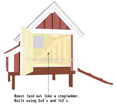 the diagram shows how to build a dog house