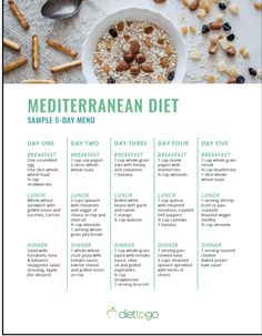 Salad Appetizer Cups, Mediterranean Breakfast, Meal Planning Menus, Meal Planning App