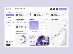 the dashboard screen is shown in purple and white