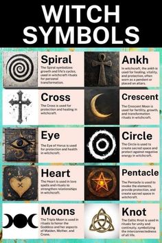 Witchcraft Protection Symbols, Protection Symbols Spirituality, Sigils And Meanings Witchcraft, Witch Symbols And Meanings, Protection Sigils Witchcraft, Spiritual Symbols And Meanings, Wiccan Protection Symbols, Sigils And Meanings, Protection Rituals