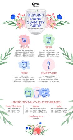 the wedding drink guide is shown with flowers and leaves around it, including drinks in different colors