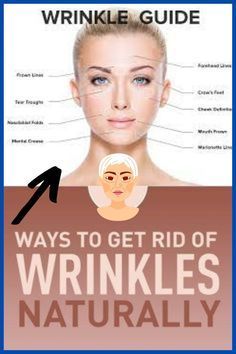 Coconut Oil Can Make You Look 10 Years Younger If You Use It For 2 Weeks This Way #youngerlook #coconutoil Face Wrinkles Remedies, Get Rid Of Wrinkles, Coconut Oil Skin Care, Erase Wrinkles, Face Cleaning, Wrinkle Repair, Skin Care Wrinkles, Coconut Oil For Skin