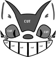 an image of a cat face with the words cut out and cut out below it