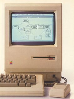 an old apple computer sitting on top of a white table next to a keyboard and mouse