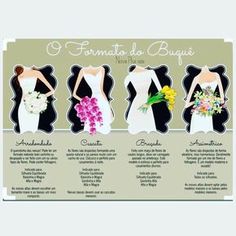 the different types of wedding gowns are shown in this diagram, which shows how to choose