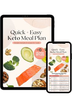 25 Easy Mediterranean Diet Recipes | Looking for quick, healthy recipes that are easy to make and delicious? This round up of Mediterranean diet recipes is perfect! Get the full list here. Keto Chocolate Cookies, Keto Staples, Keto Condiments, Quick Keto Breakfast, Chaffle Recipes, Keto Cereal, Desayuno Keto, Yoga Routines, Easy Keto Meal Plan