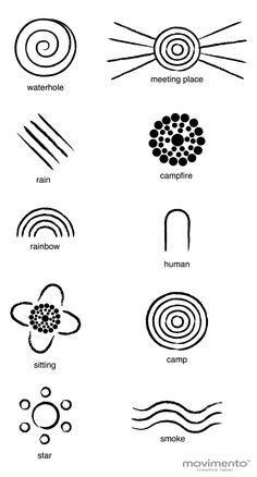 an image of different types of symbols