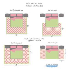 the instructions for how to make a bed