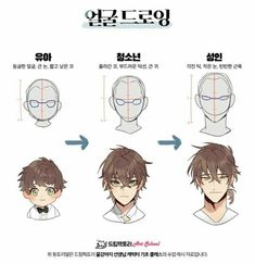 an anime character's head with different facial expressions and haircuts, including the eyes