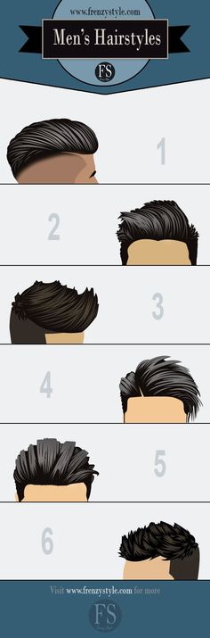 6 Popular Men’s Hairstyles and Haircuts and the products used to make them Men Thick Hairstyle, 40 Hairstyles, Hairstyles Mens, Popular Mens Hairstyles, Men Hairstyle, Popular Hair