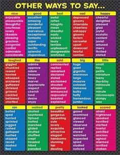 a colorful poster with words that say,'there are many different things to say in each