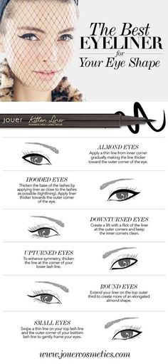 Eyeliner For Your Eye Shape, Makeup For Round Eyes, The Best Eyeliner, Almond Eye Makeup, Eyeliner Techniques, Jouer Cosmetics