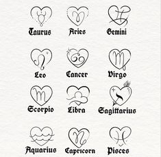 the zodiac symbols are drawn in black ink