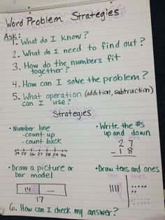 a piece of paper with writing on it that says word problem strategy and two numbers