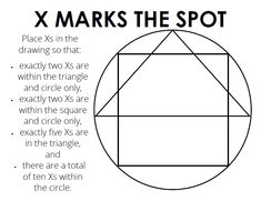 a diagram with the words x marks the spot in black and white, on top of it