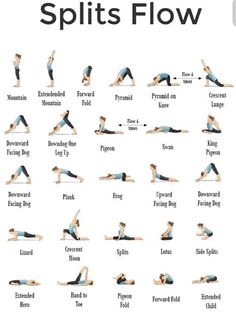 the full body foam roll workout poster