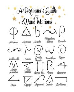 a beginner's guide to wind motions written in cursive writing with stars