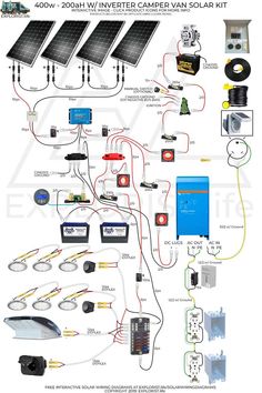 the diagram shows how to install an inverter and charger with solar panels