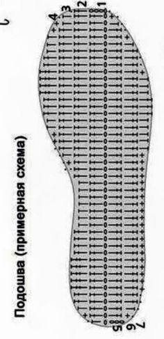 the foot is shown with measurements for each shoe