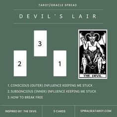 Tarot Spread - Devil's Lair (The Devil) General Tarot Spread, Witchy Apartment, Tarot Spreads Layout, Witchcraft Grimoire