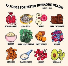 #food #healthyliving #health Different Foods, Healthy Hormones, Resep Diet, Menstrual Health, Feminine Health, Healthy Food Motivation, Healthy Lifestyle Food, Hormone Health, Healing Food