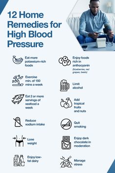 High Blood Pressure Diet Meals, Raise Blood Pressure, Normal Blood Sugar, Doctor Advice, Normal Blood Pressure, Healthy Diet Tips, Ldl Cholesterol