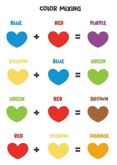 the color mixing chart for different colors