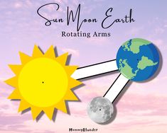 the sun, moon and earth are connected to each other in this graphic style with caption reading rotating arms