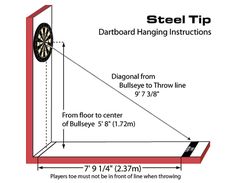 the diagram shows how to use steel tip darts for hanging instructions on walls and ceiling