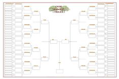 a family tree with the names and dates for each family member in this printable