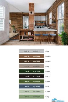 Kitchen with Column Idea Color Analysis Featuring Cabin-Style with Washed Panel Walls Kitchen With Column, Cabin Style Kitchen, Waterfall Island Kitchen, Column Ideas, Panel Walls, Woodland Retreat, Wooden Columns, Galley Style Kitchen, Industrial Style Kitchen