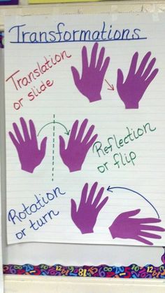 a white board with purple handprints on it that says, transportation or slide