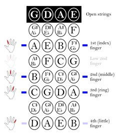 an image of the alphabets and numbers in different languages, with hands pointing at each other