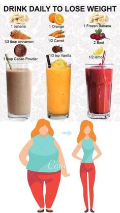 Checkout the link in my profile for more information 1200 Calorie Diet Meal Plans, Best Fat Burning Foods, Fat Burning Drinks, Fat Burning Foods, Smoothie Recipes Healthy, Smoothie Diet, Healthy Smoothies, Healthy Drinks