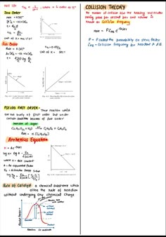 a whiteboard with writing on it that says collision theory and an image of the same object