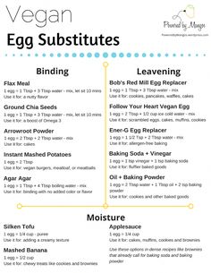 the ingredients for an egg sushitues recipe are shown in yellow and blue