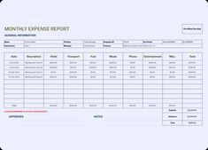 Fyle  Expense Report Templates Expense Report Template, Sales Report Template, School Report Card, Data Validation, Promissory Note, Report Card Template, Business Report, Business Expense, Report Writing