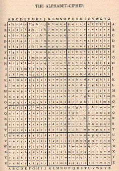 an old cross stitch chart with the letters and numbers on it, in black ink