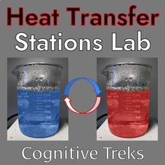 three beaks filled with red, white and blue liquid next to the words heat transfer stations lab