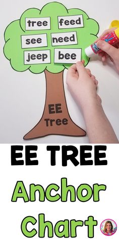 an anchor chart for the tree is shown with text overlaying that reads ee tree anchor chart