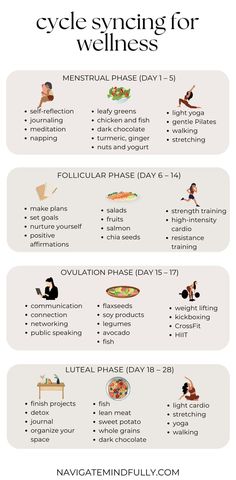 cycle syncing Cycle Phases Foods, Cycle Syncing Nutrition, Nutrition Menstrual Cycle, Menstrual Cycle Nutrition, Cycle Sinking Food, How To Cycle Sync, Cycle Syncing Skin Care, Menstrual Cycle Aesthetic, Cycle Sinking