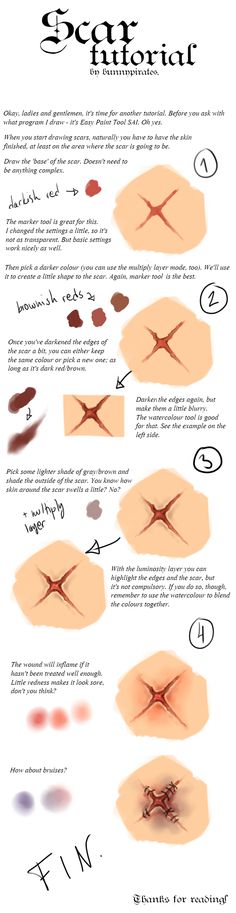 an info sheet with different types of hair and how to use it in the design process