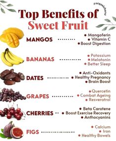 Food Is Medicine, Fruit Health, Fruit Health Benefits, Sweet Fruit, Natural Foods